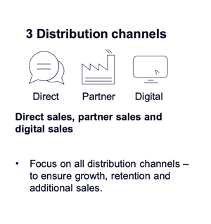 Topdanmarks 3 distribution channels