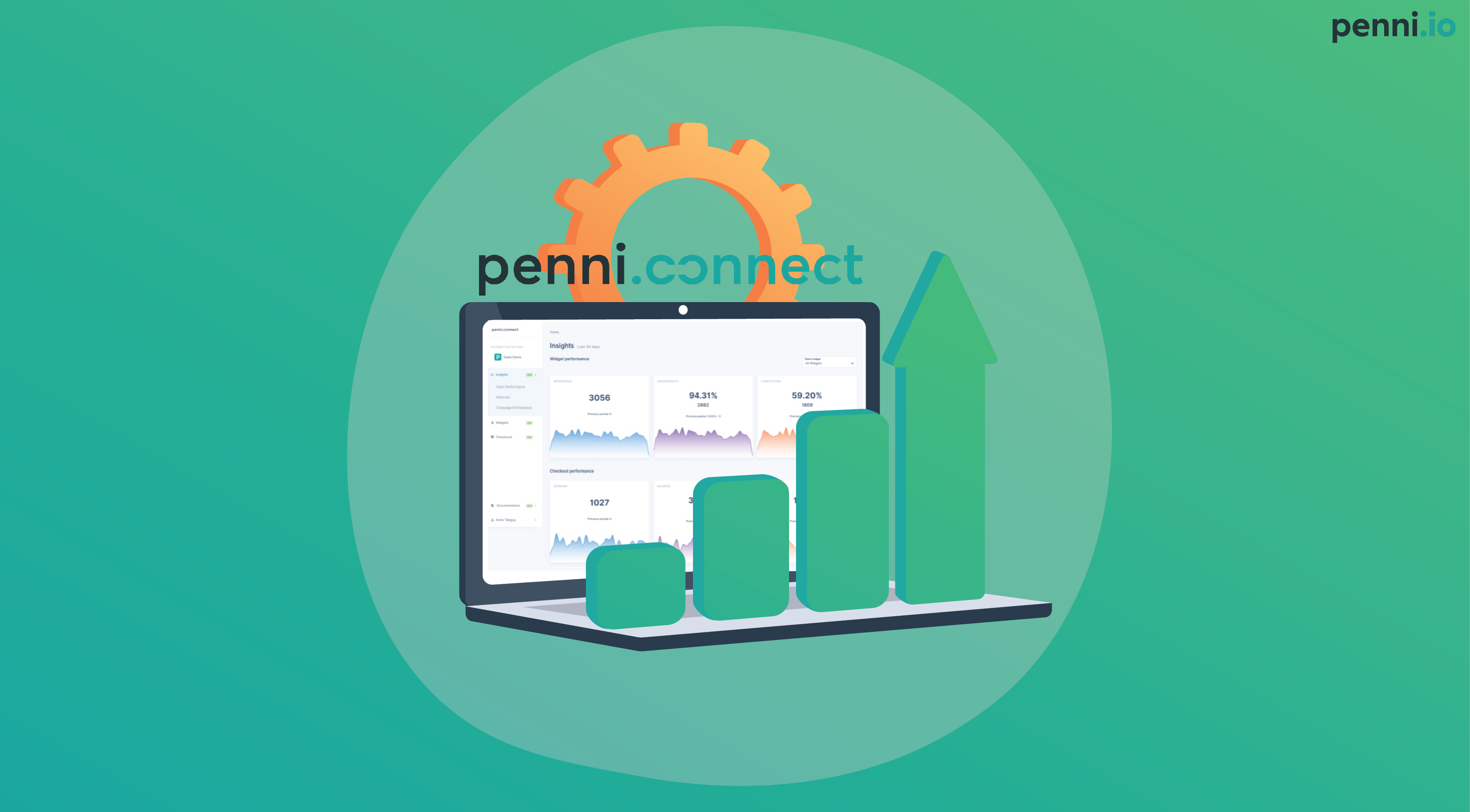 Penni Connect platform