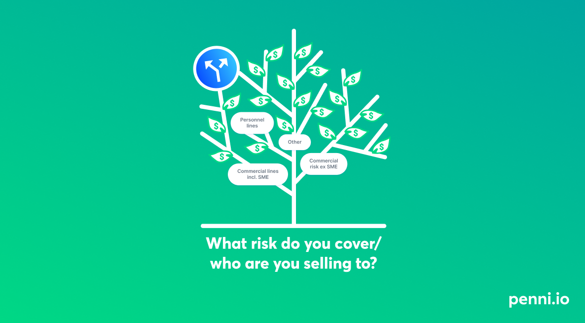 Embedded Insurance Decision Tree